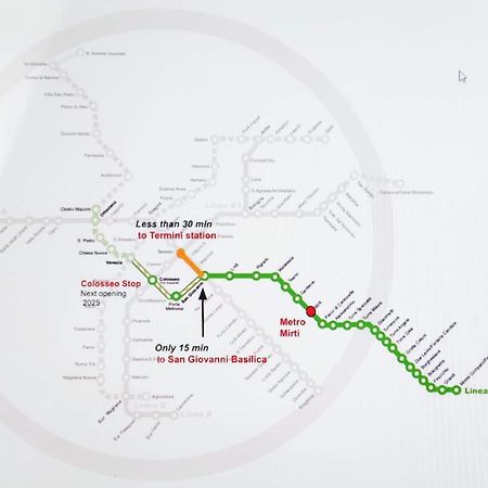 Metro Mirti Rome Suite Εξωτερικό φωτογραφία
